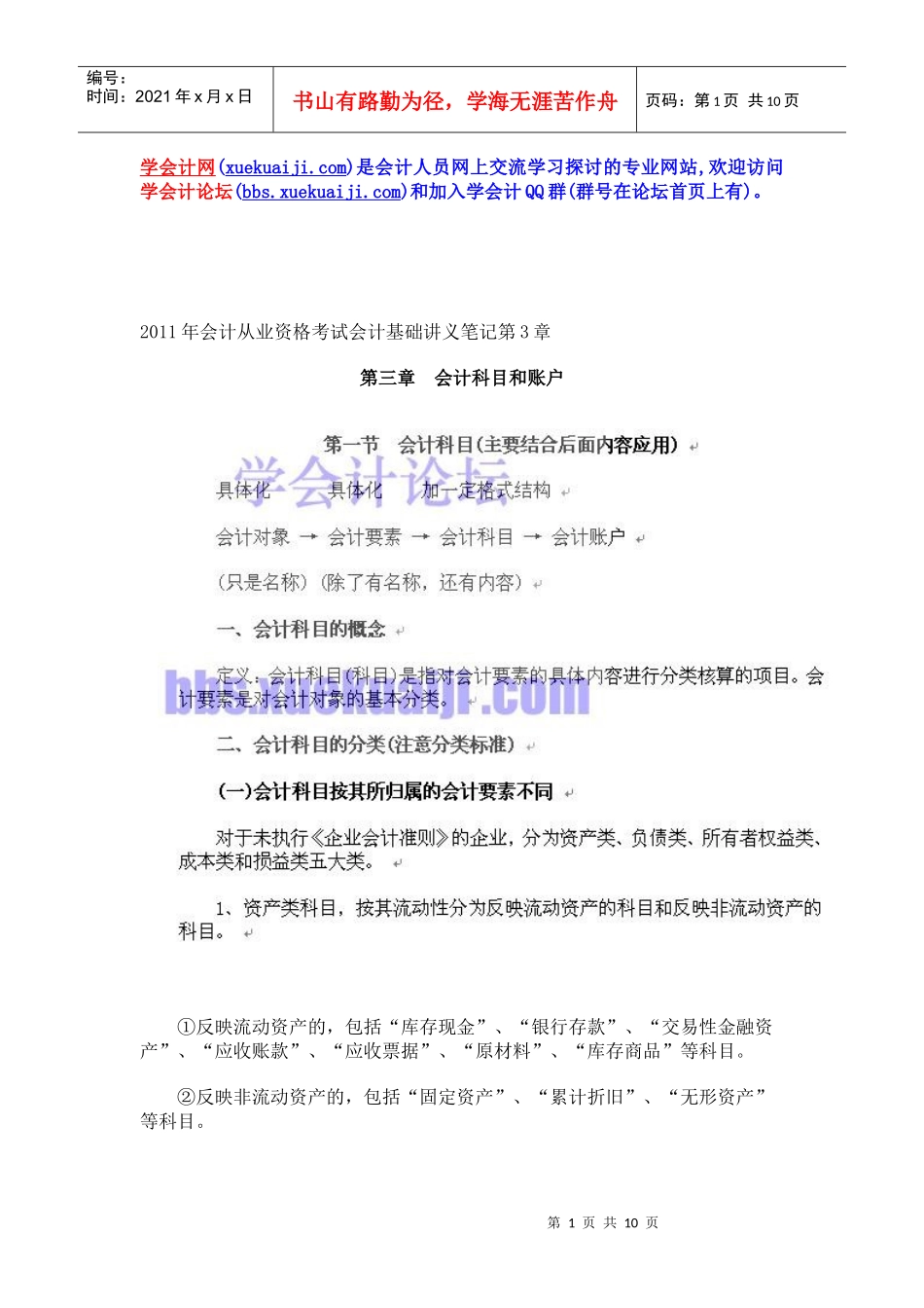 【学会计】XXXX年会计从业资格考试会计基础讲义第三章_第1页