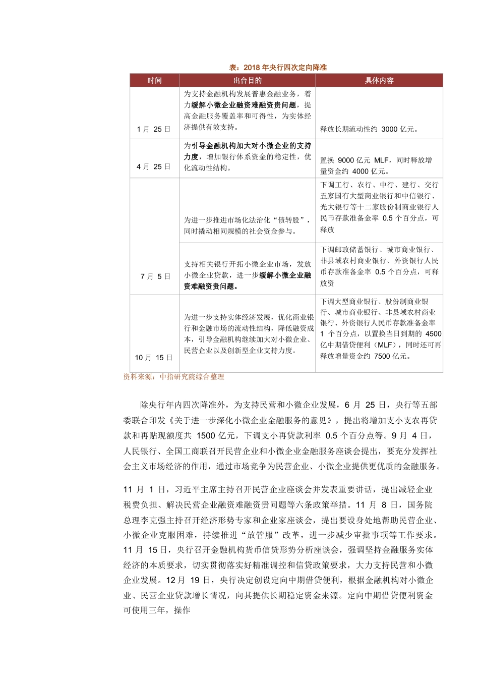 《2018年中国房地产政策盘点》(DOC42页)_第3页