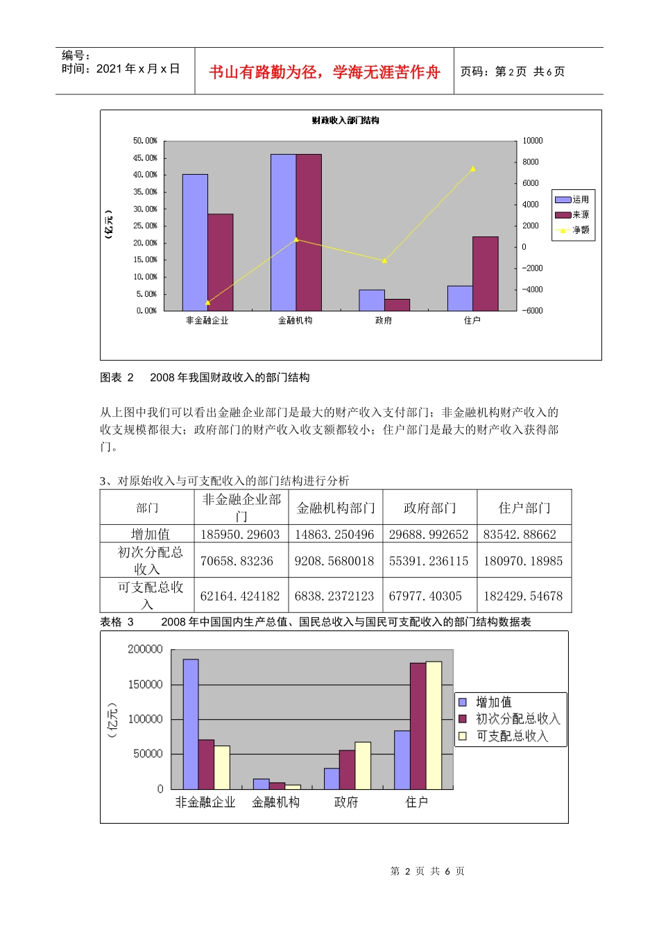 资金流量表分析_第2页