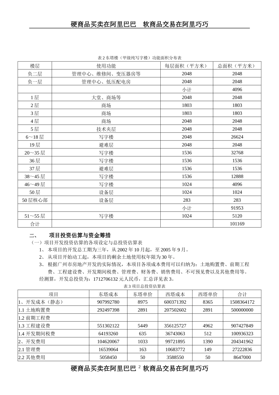 财务分析-某商业大厦房地产项目财务评价_第2页