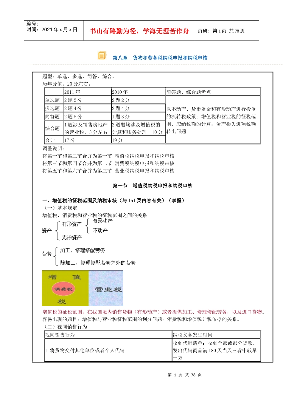 货物和劳务税纳税申报和纳税审核_第1页