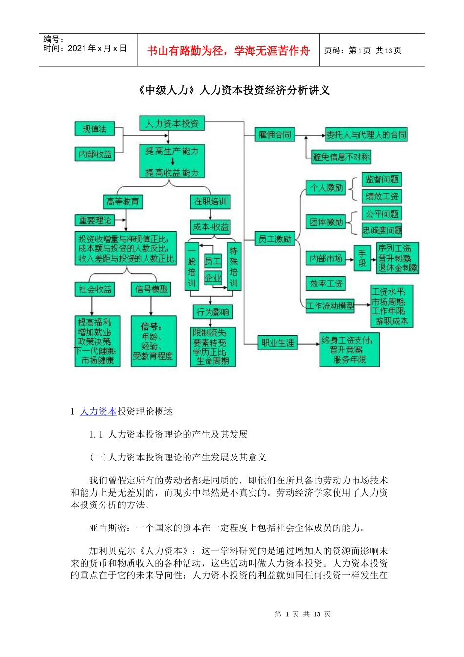 XXXX年 《中级人力》人力资本投资经济分析讲义_第1页