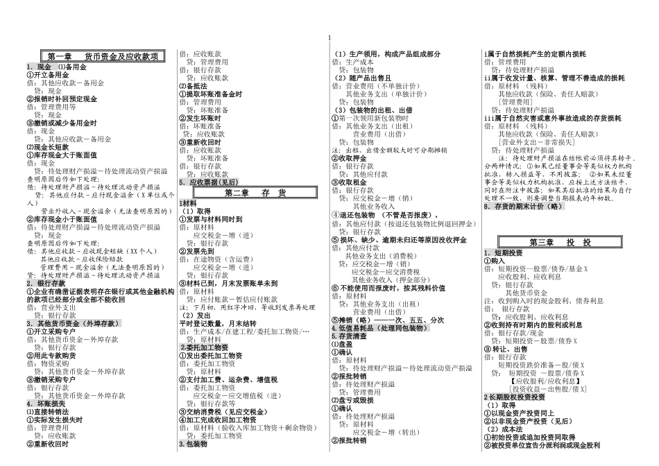 (简化) XXXX会计分录大全(10页浓缩版)_第1页