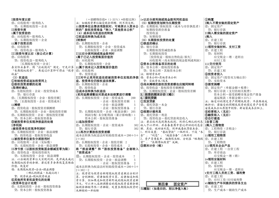 (简化) XXXX会计分录大全(10页浓缩版)_第2页