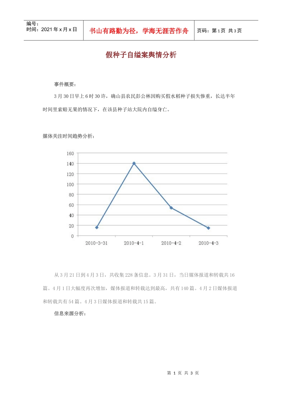 假种子自缢案舆情分析_第1页