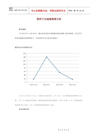 假种子自缢案舆情分析