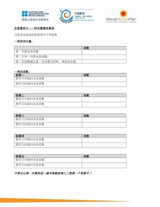 水资源审计样本数据收集单