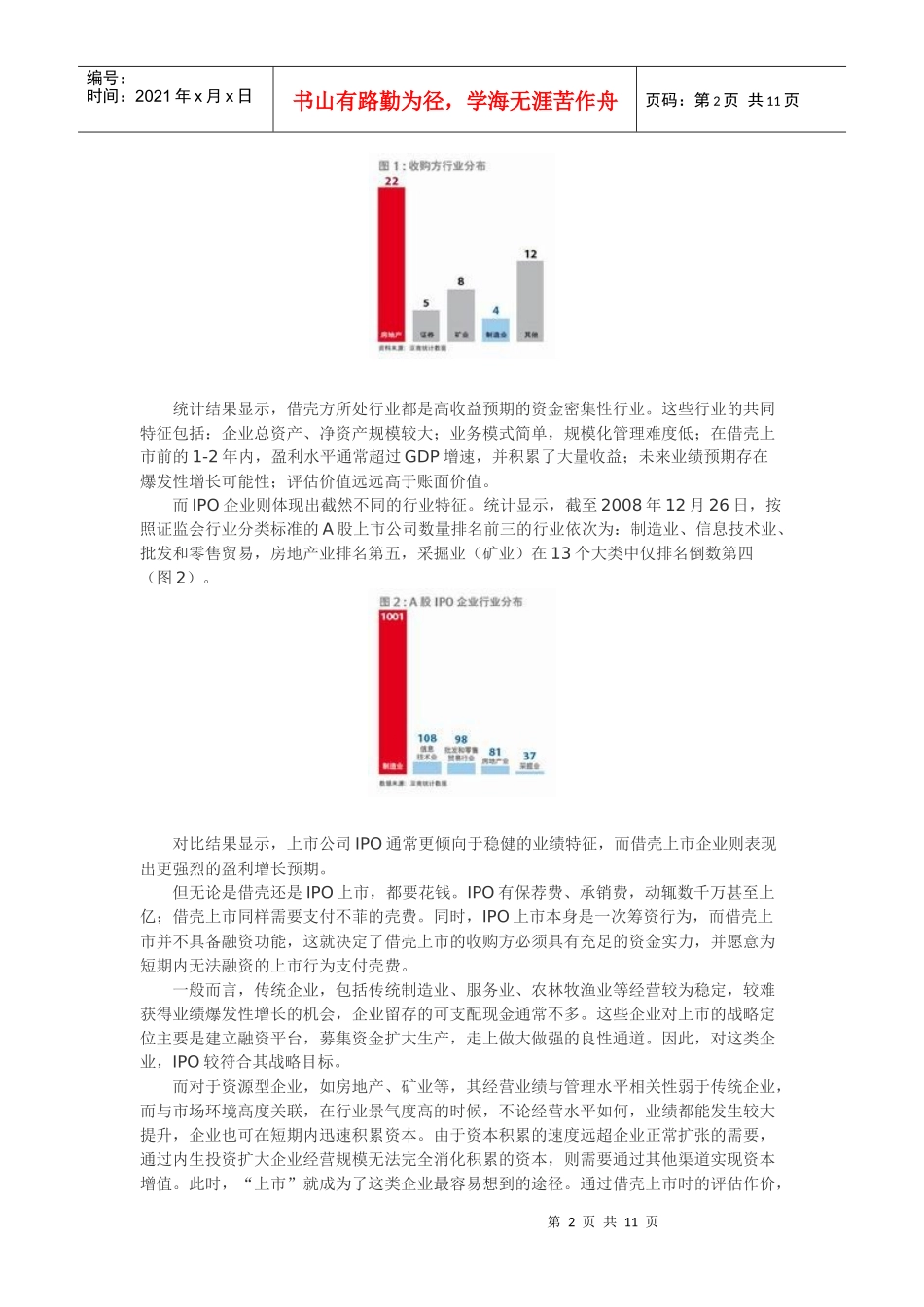 玩转资本之剖析借壳融资_第2页