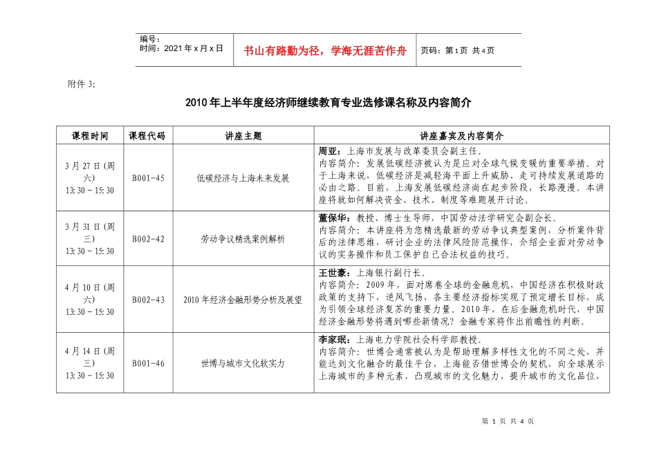 XXXX年上半年度经济师继续教育专业选修课名称及内容简介-_第1页