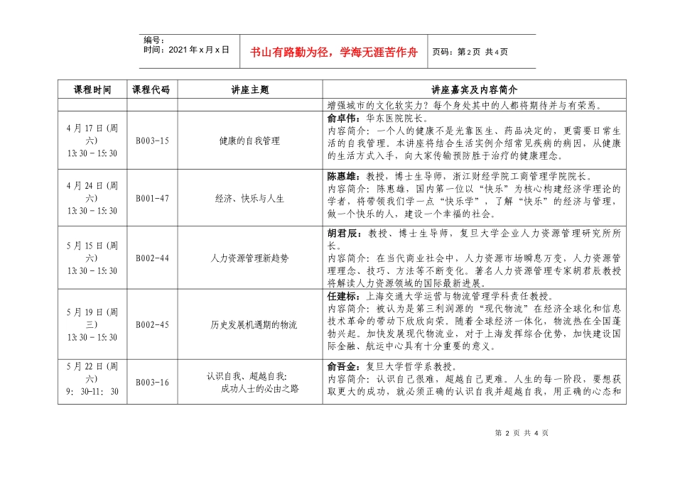 XXXX年上半年度经济师继续教育专业选修课名称及内容简介-_第2页