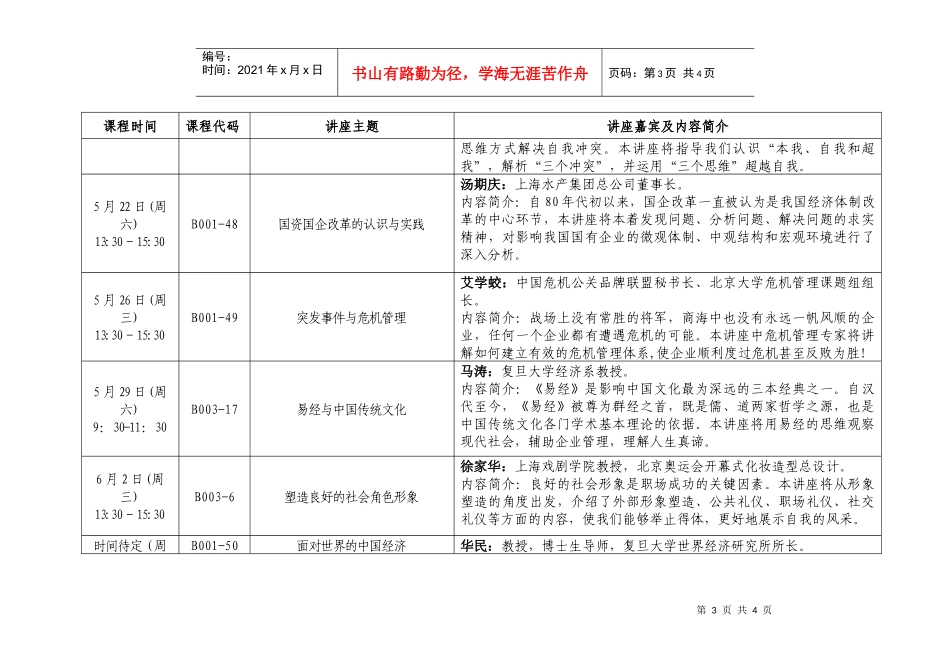 XXXX年上半年度经济师继续教育专业选修课名称及内容简介-_第3页