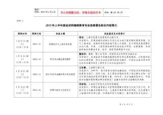 XXXX年上半年度经济师继续教育专业选修课名称及内容简介-