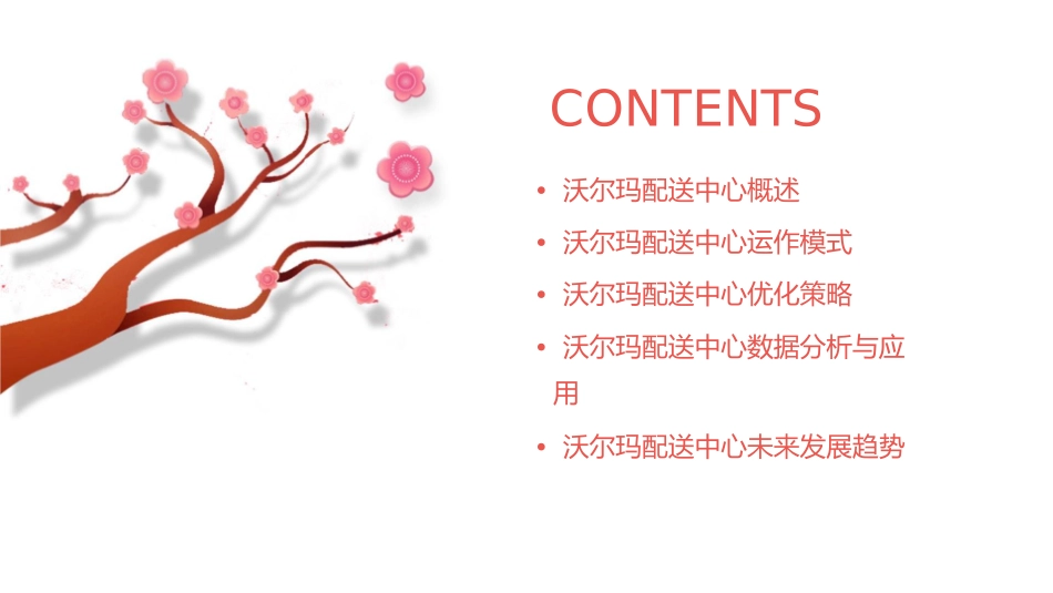 沃尔玛配送及分析课件_第2页