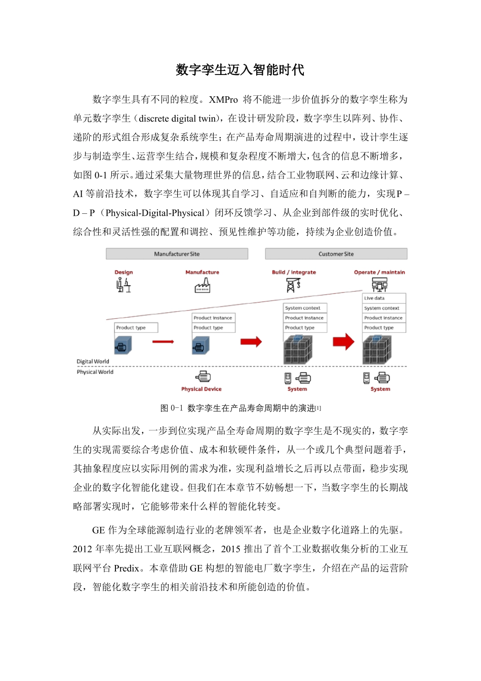 复杂系统数字孪生数字孪生迈入智能时代_第1页