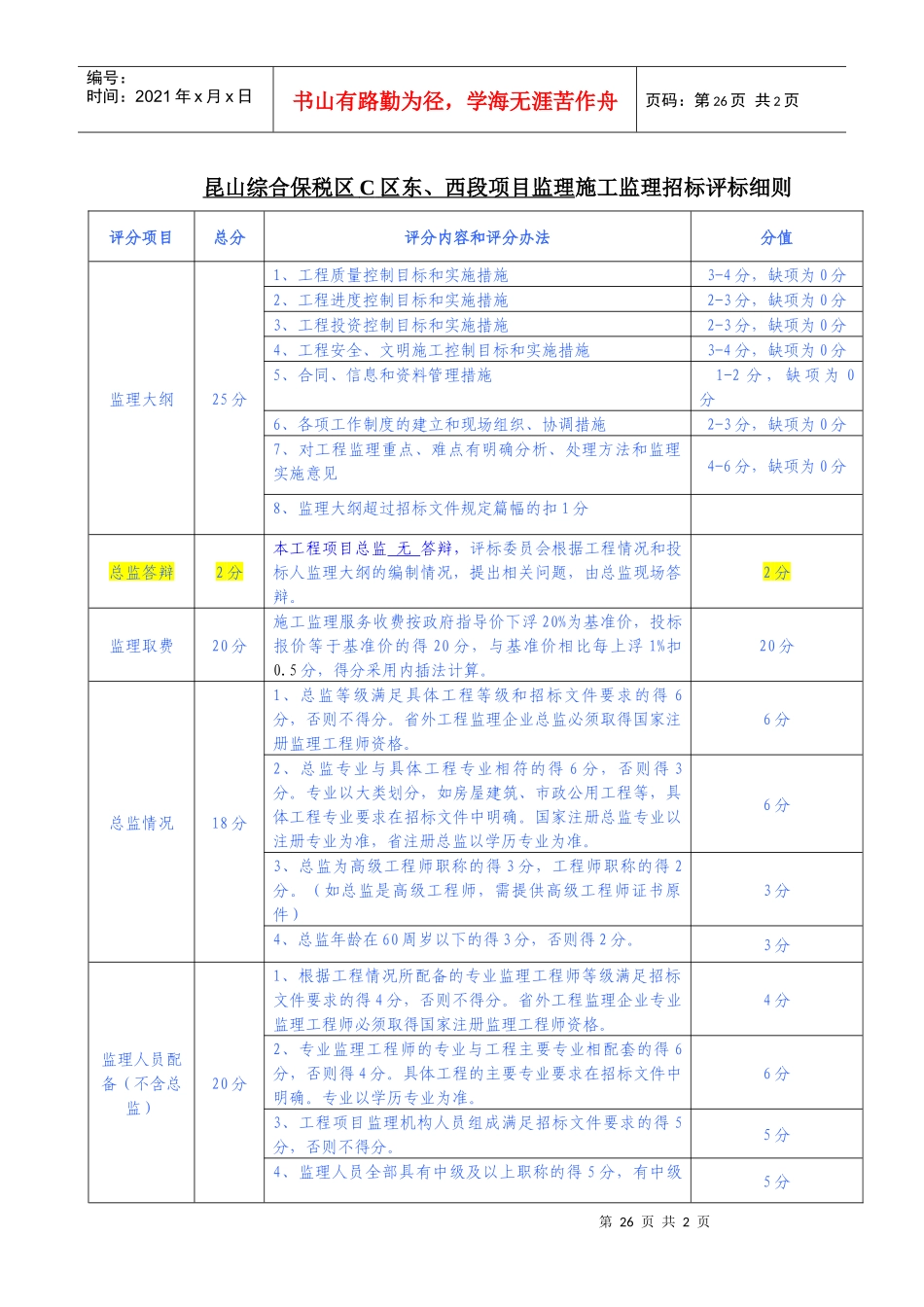 昆山综合保税区C区东_第1页
