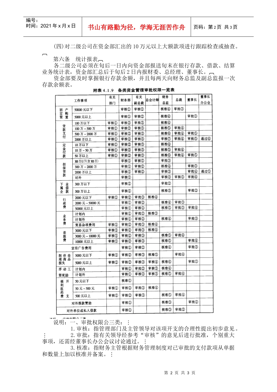 企业资金管理规定_第2页