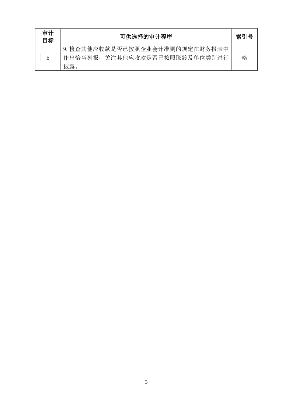 3-2-1-08资产类——其他应收款_第3页