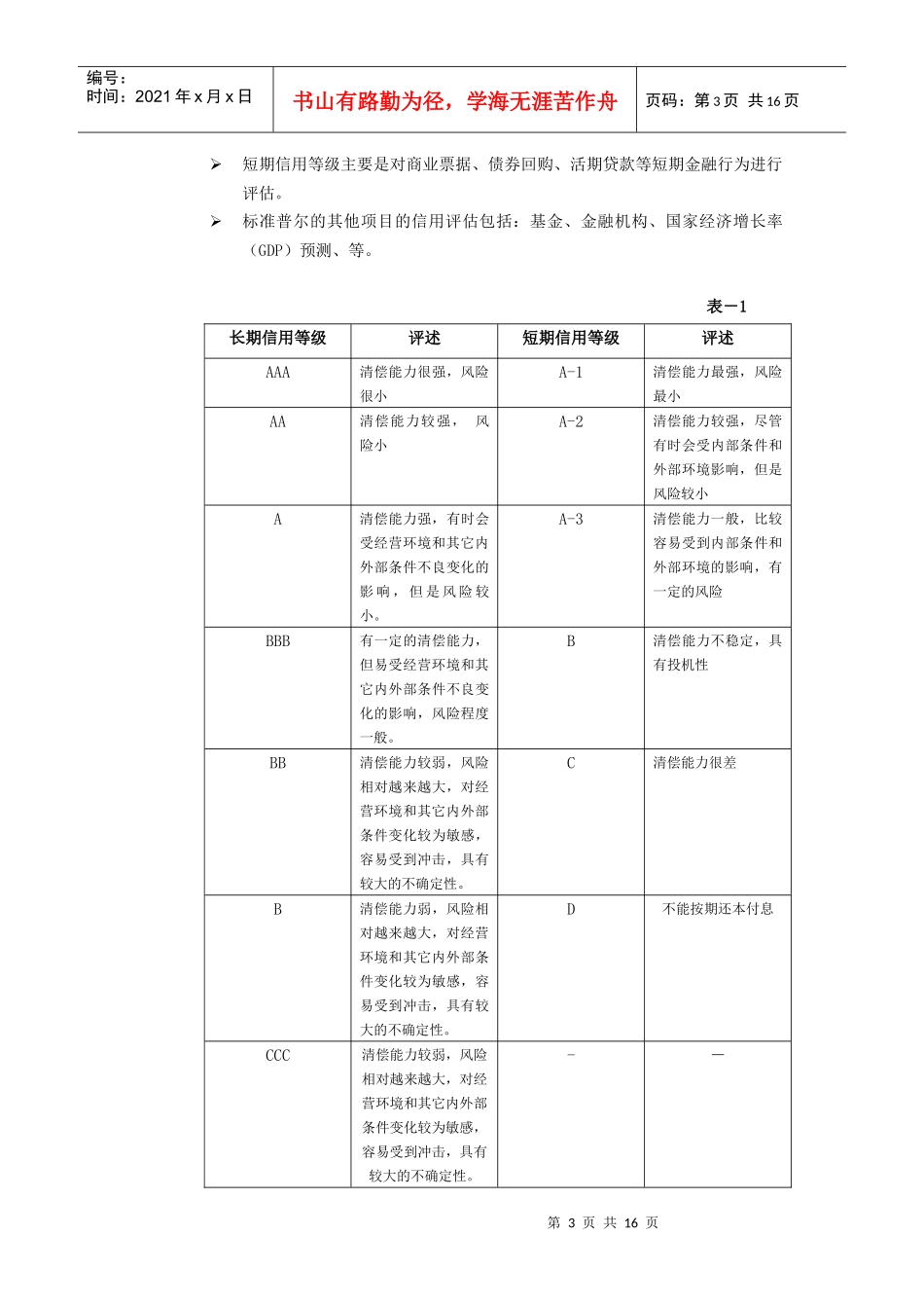标准普尔信用评级方法概要1_第3页
