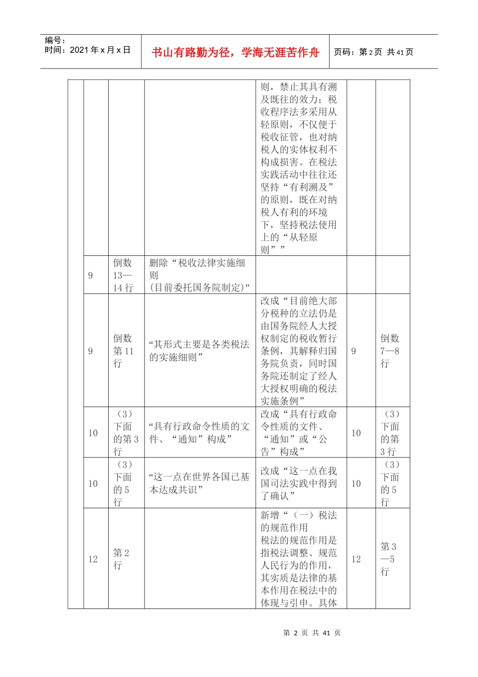 X年注税(税法1)教材增减部分_第2页