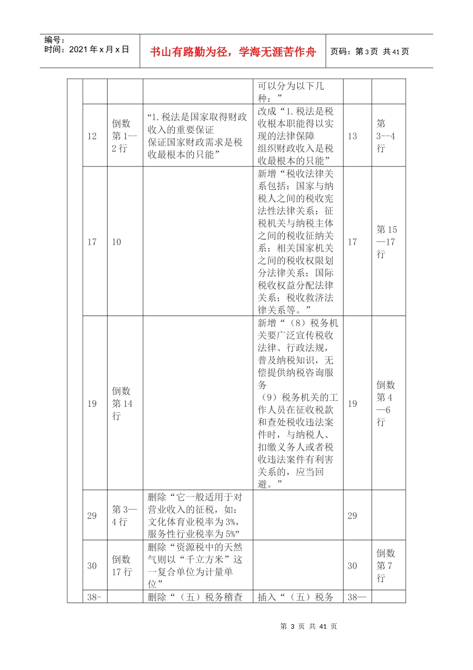 X年注税(税法1)教材增减部分_第3页
