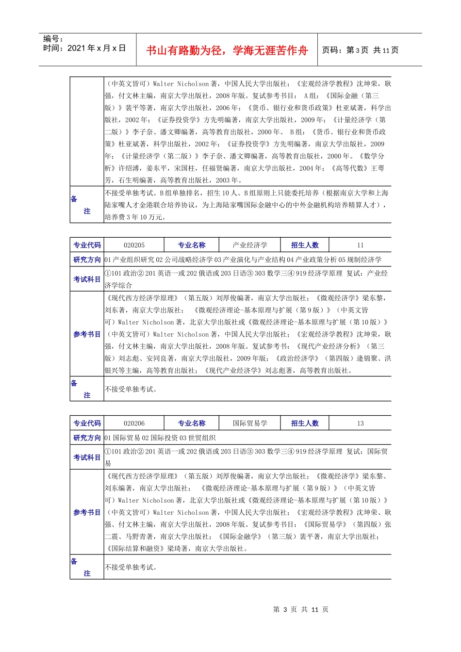 南大商院经济类各专业_第3页