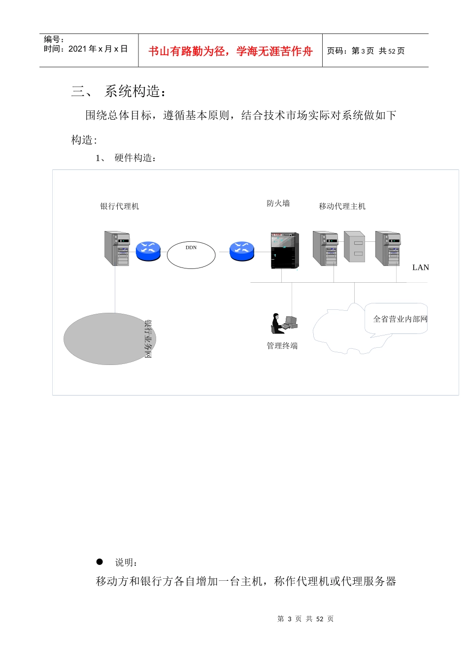 移动银行联网技术协议范本_第3页