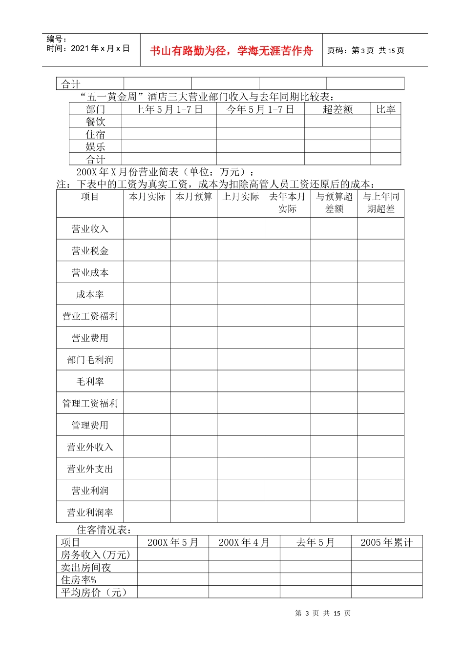财务管理知识分析报告_第3页