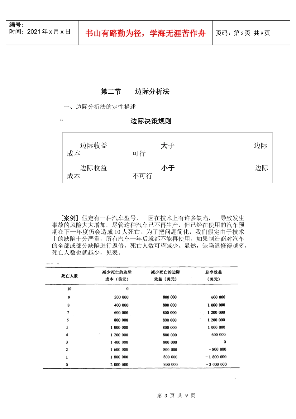管理经济学前言1_第3页