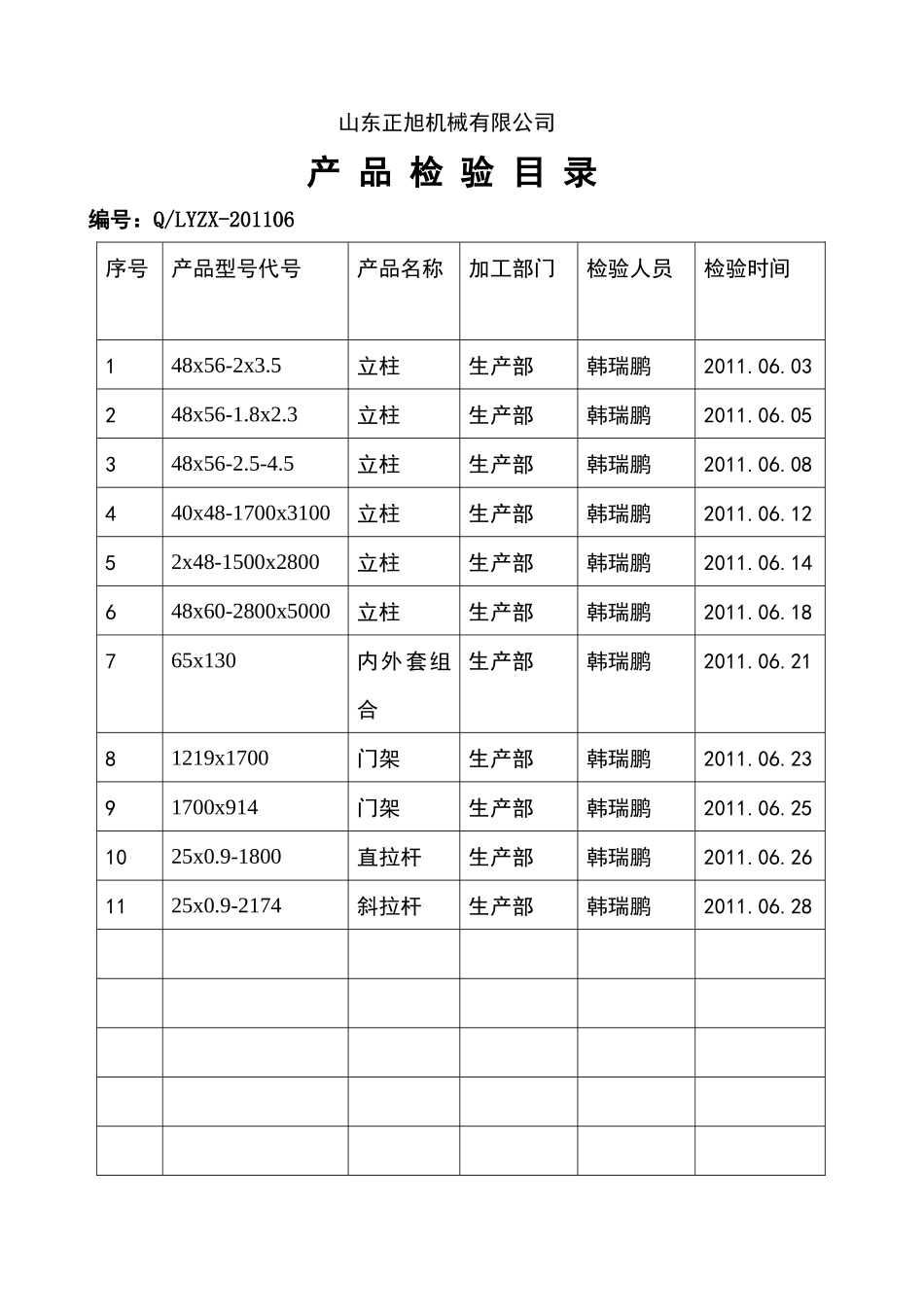 质量检测报告_第1页