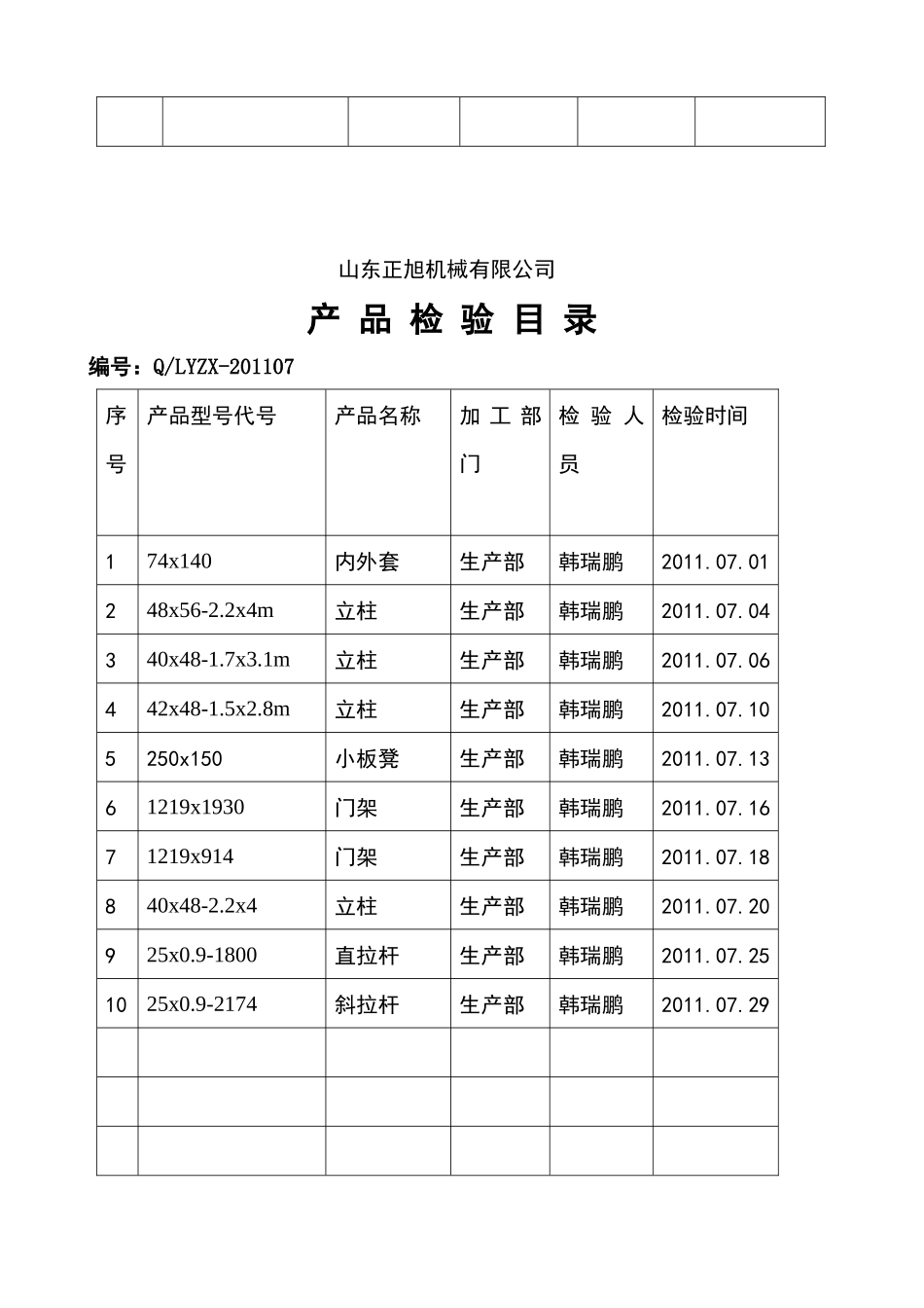 质量检测报告_第2页