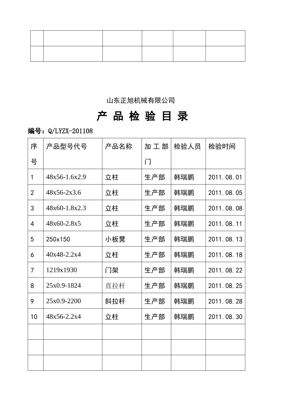 质量检测报告_第3页