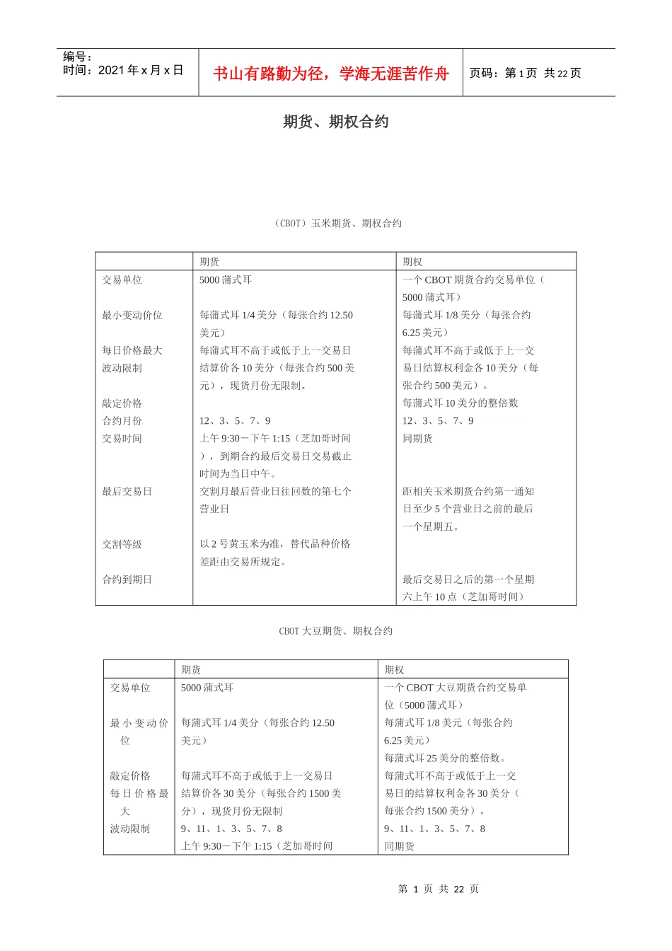 期货、期权交易合约范本_第1页