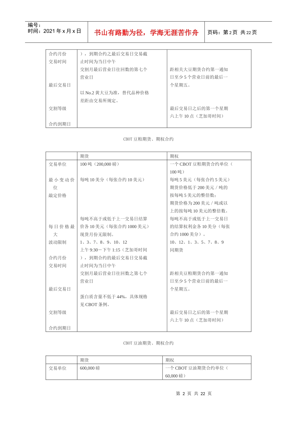 期货、期权交易合约范本_第2页