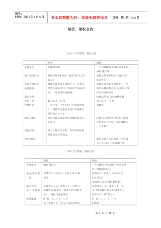 期货、期权交易合约范本