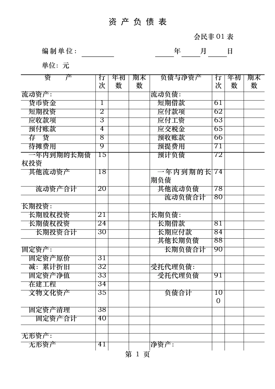 民间非营利组织财务报表_第1页