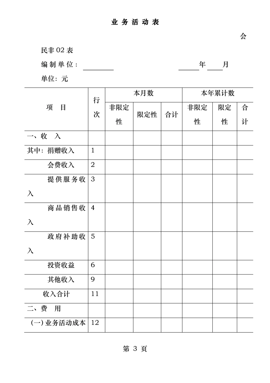 民间非营利组织财务报表_第3页