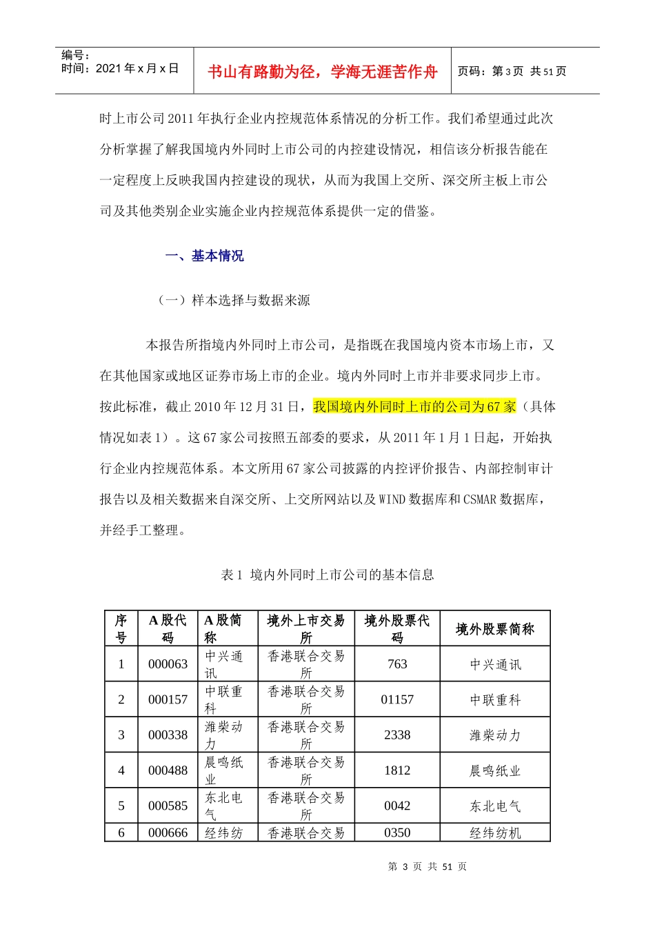 XXXX919境内外同时上市公司XXXX年执行企业内控规范报告_第3页