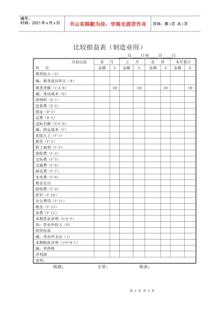 【财务表格】比较损益表（制造业用）