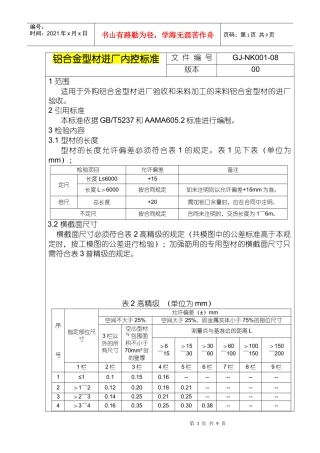 铝合金型材进厂内控标准 - 副本