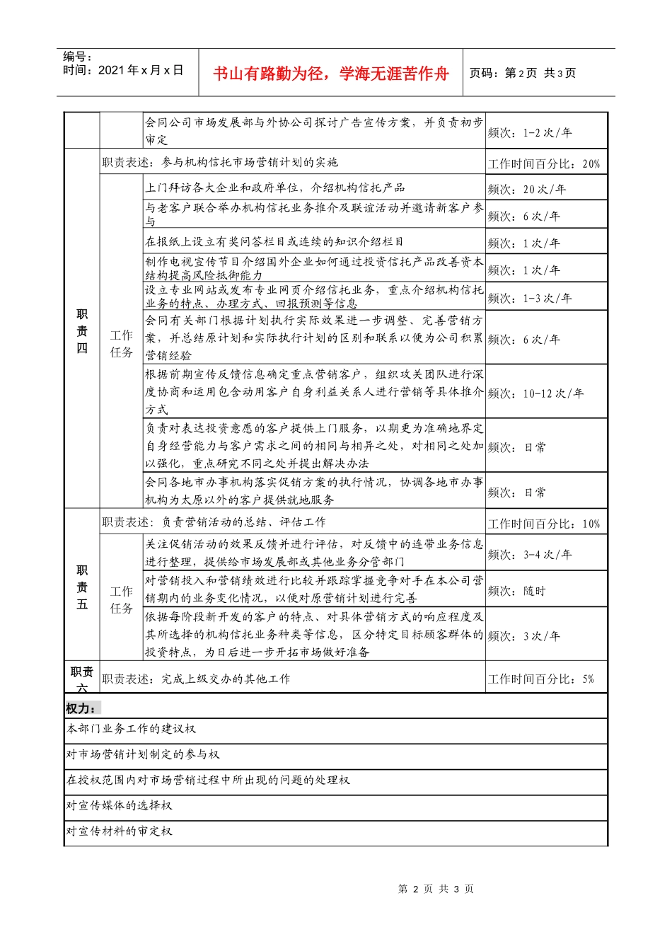 投资公司机构信托部市场营销专责职务说明书_第2页