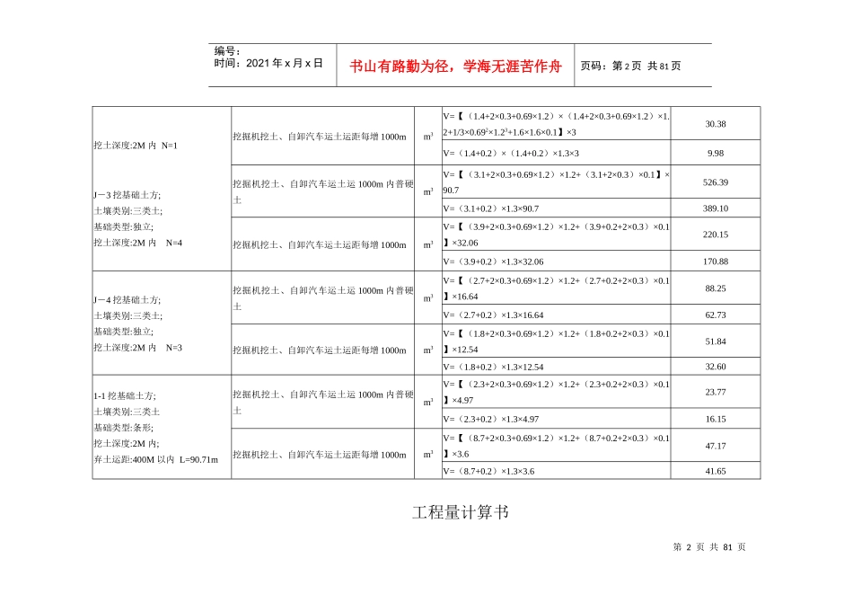 幼儿园清单工程量预算书_第2页