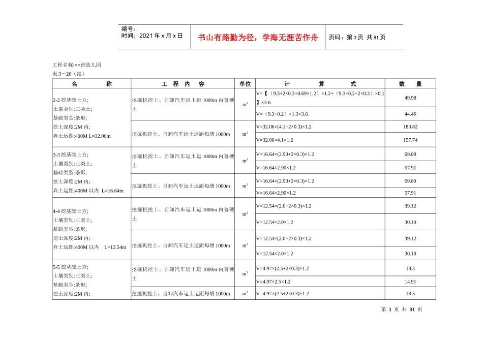 幼儿园清单工程量预算书_第3页