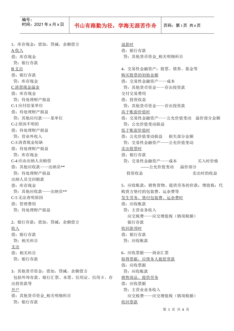 会计从业资格考试 会计分录_第1页