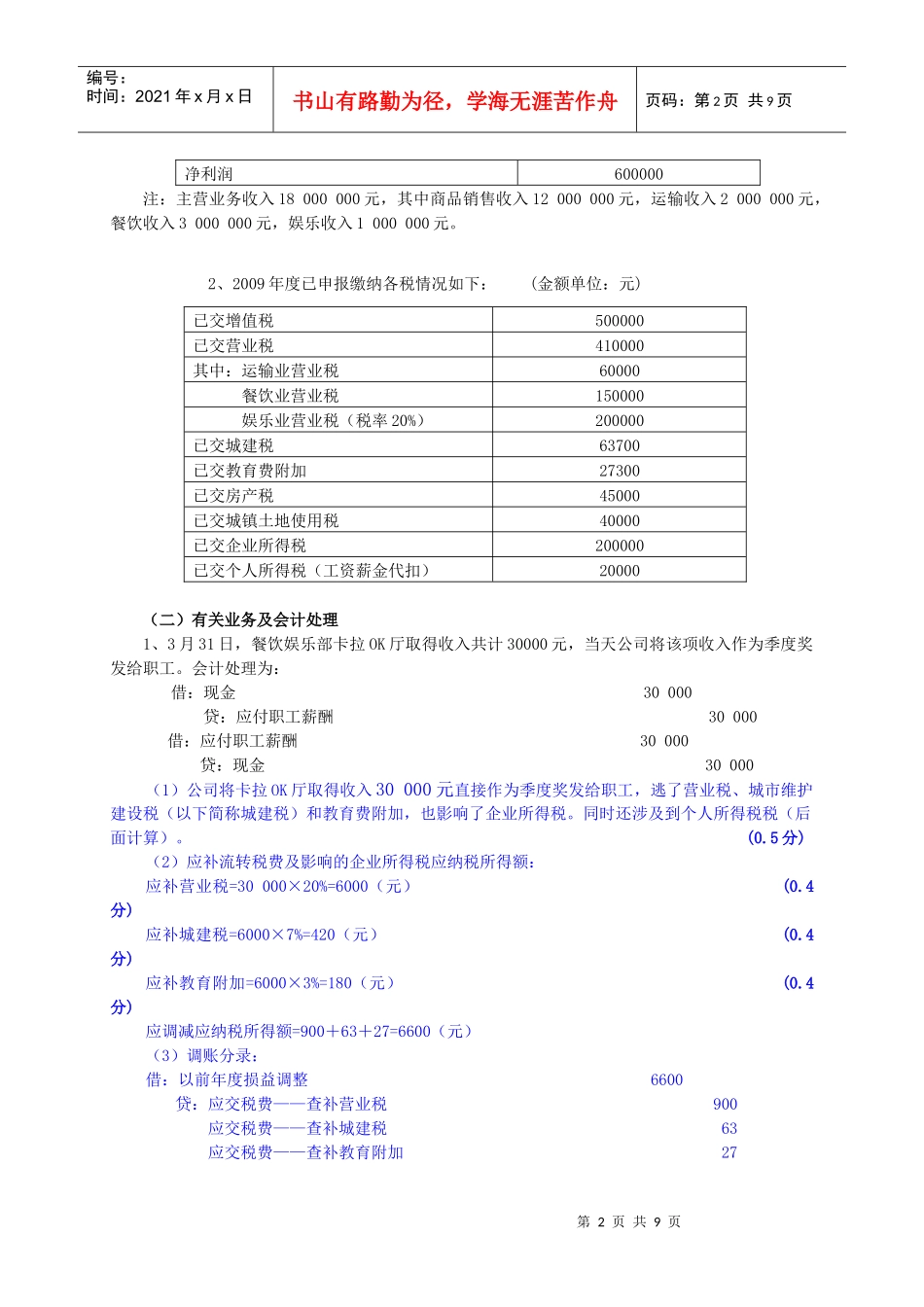 税务稽查案例解析_第2页