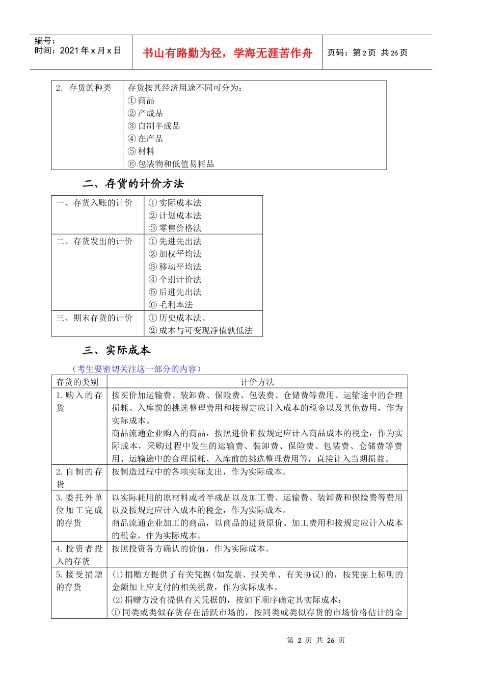 流动资产之存货核算_第2页