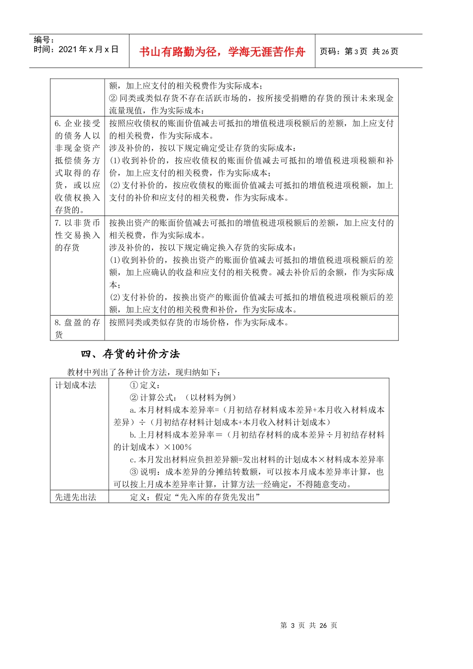 流动资产之存货核算_第3页