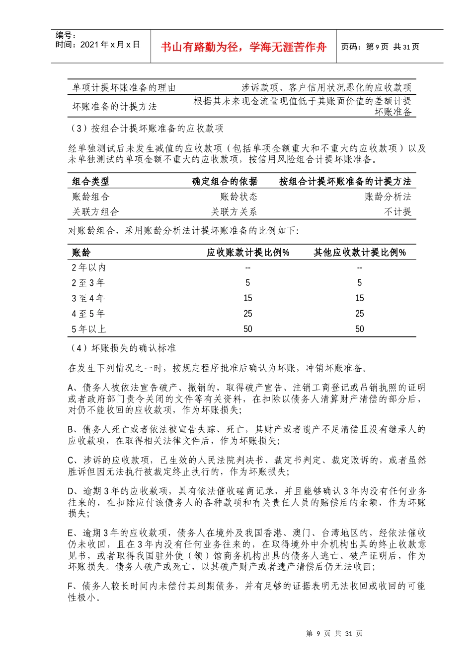 XXXX年审计报告_第3页
