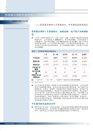 券商集合理财行业月报