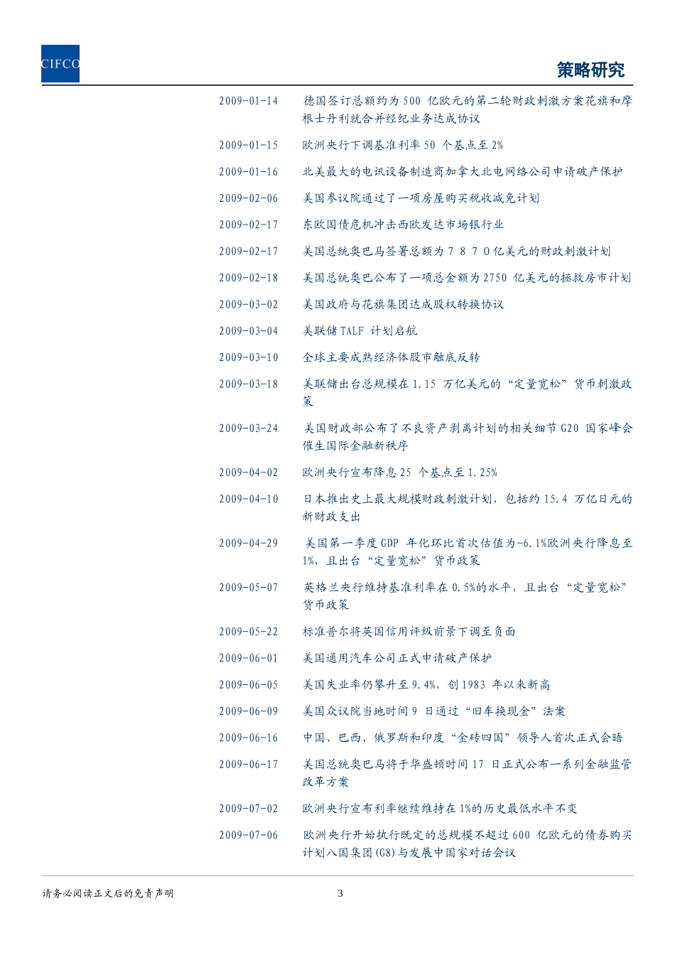 年全球经济十大事件_第3页