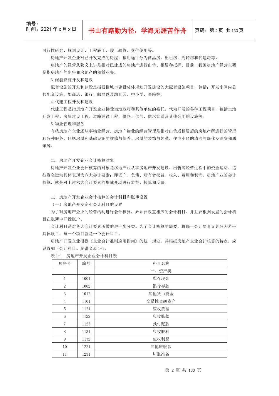 房地产会计实务操作（DOC129页）_第2页